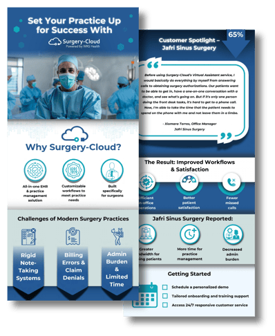 Set Your Practice Up for Success With Surgery-Cloud
